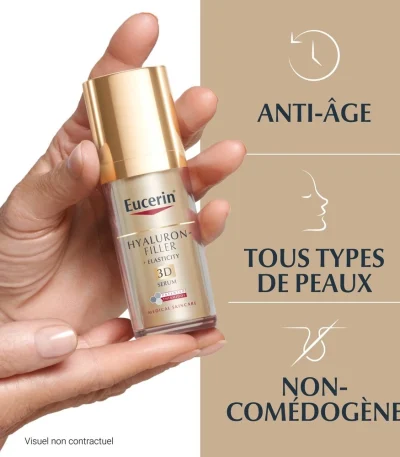 eucerin hyaluron-filler + elasticity 3d serum 30 ml